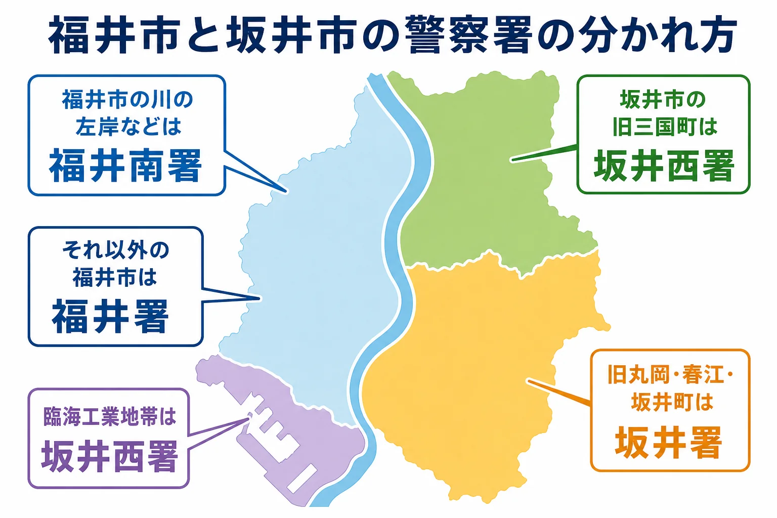 福井市と坂井市で車庫証明を出す警察署の分かれ方の図解