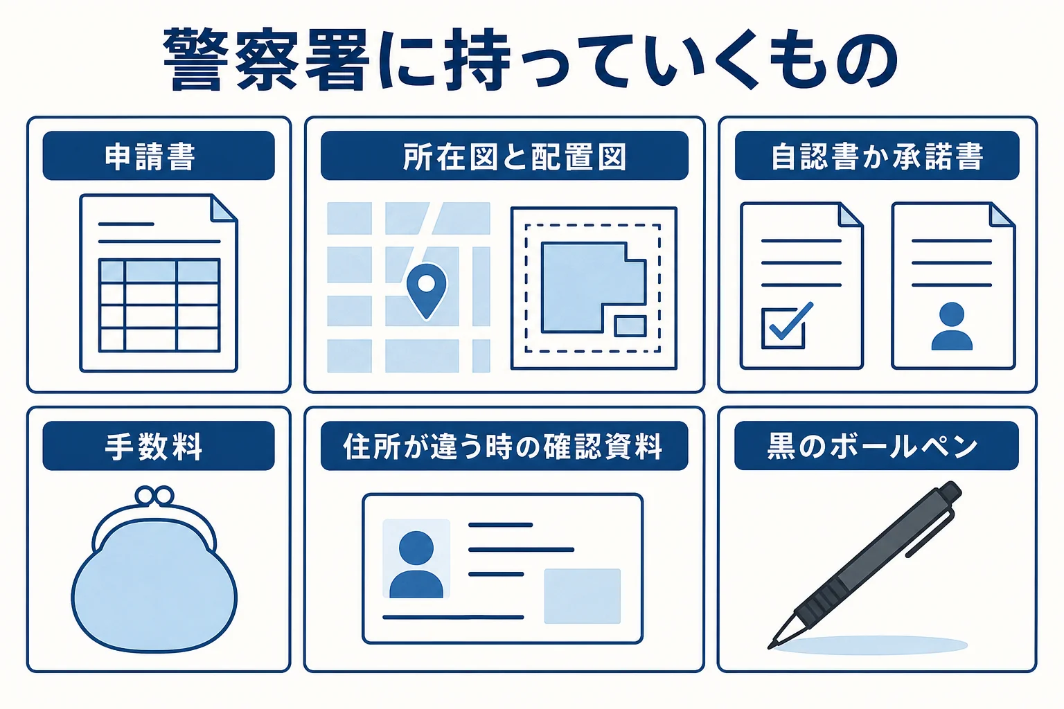 車庫証明の申請日に警察署へ持っていくものを並べたチェックリストの図解
