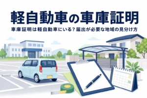 駐車場にとまる軽自動車と書類のイラストに、軽自動車の車庫証明の記事タイトルを重ねたアイキャッチ