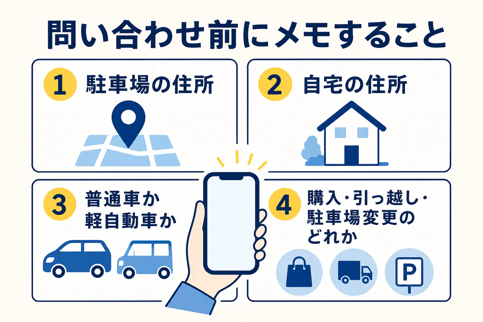 車庫証明の管轄で迷った時に警察署へ問い合わせる前の準備をまとめた図解