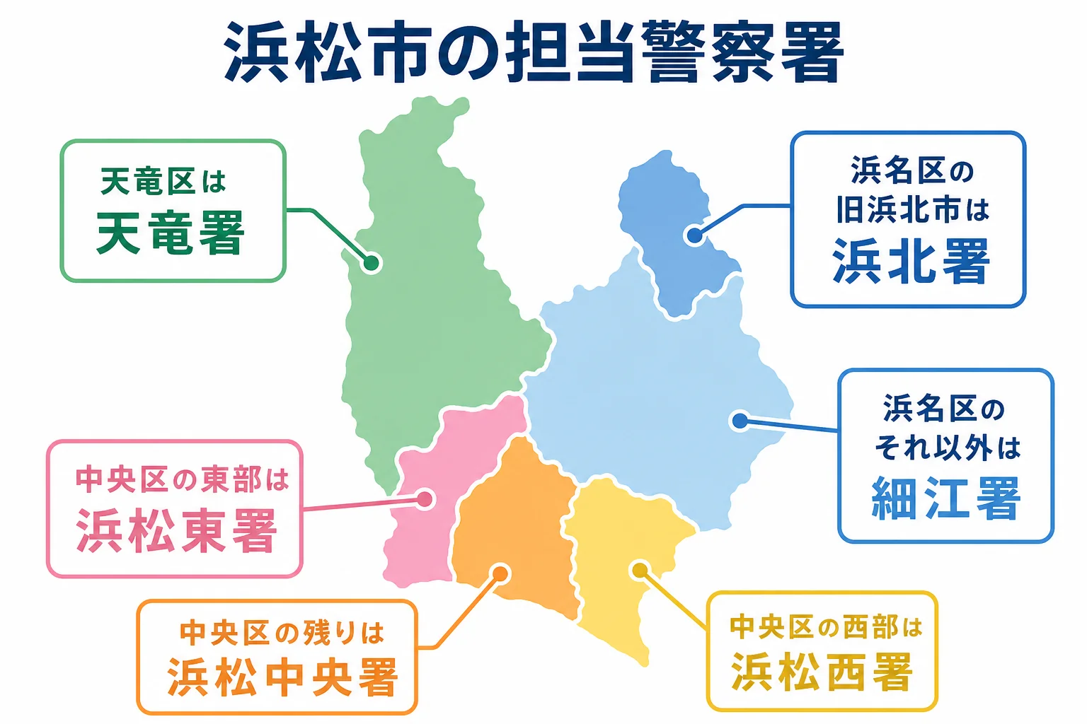 浜松市で車庫証明の担当警察署が区と地区で分かれる様子をまとめた図解